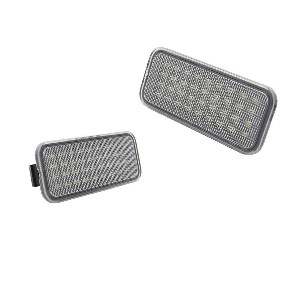 Newest Products